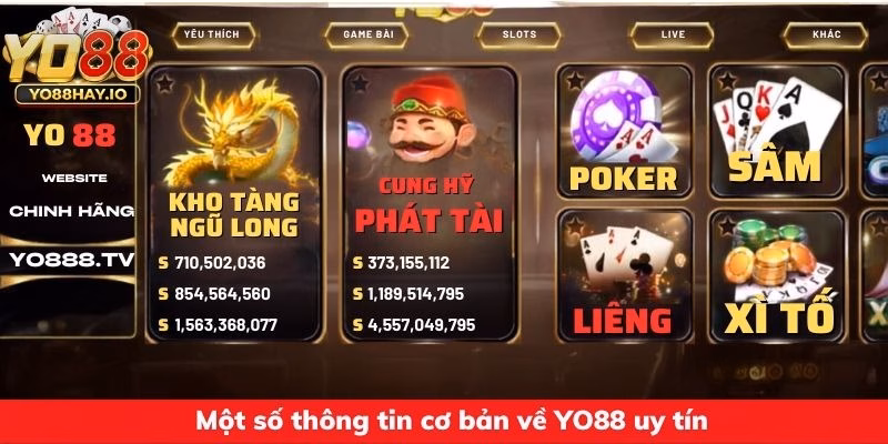 mot so thong tin co ban ve yo88 mot so thong tin co ban ve yo88